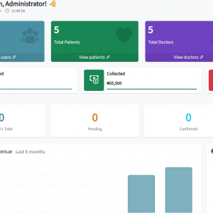 MediCore HMS admin dashboard built with ASP.NET Core MVC and SQL Server